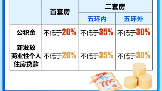 詹姆斯：如果有人了解我的话 他们就会知道我有多钦佩大O